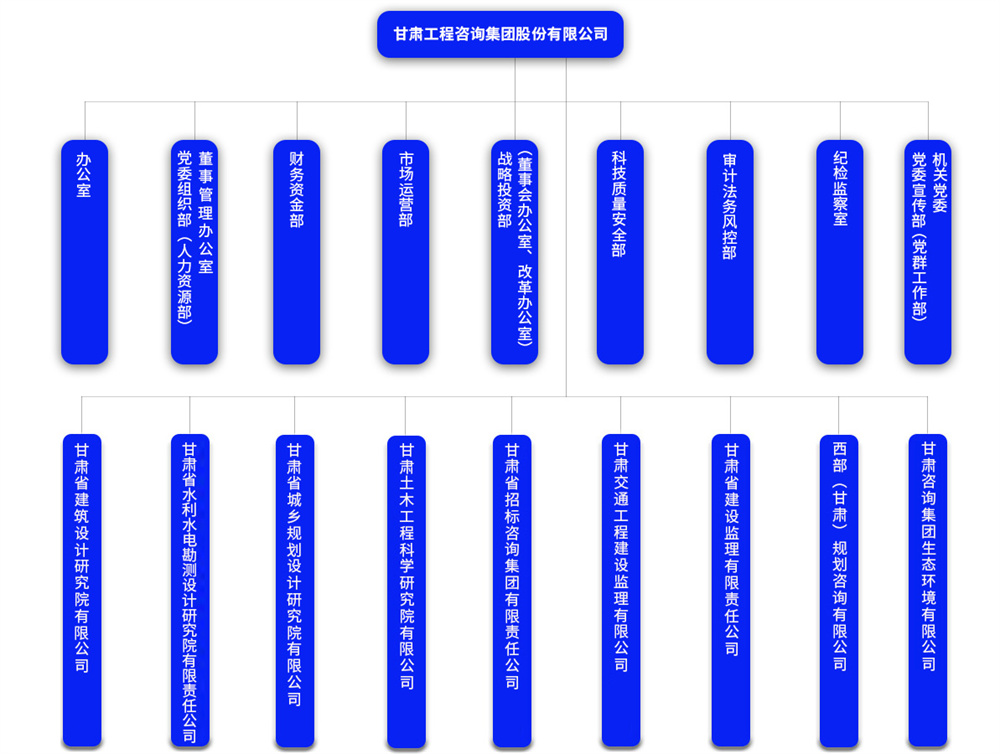 WM视讯?(中国)官方网站