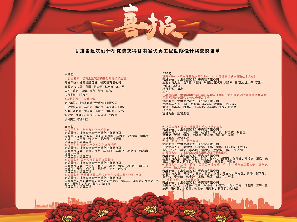 喜报！修建设计院多个项目获2020年度甘肃省优异工程勘探设计奖