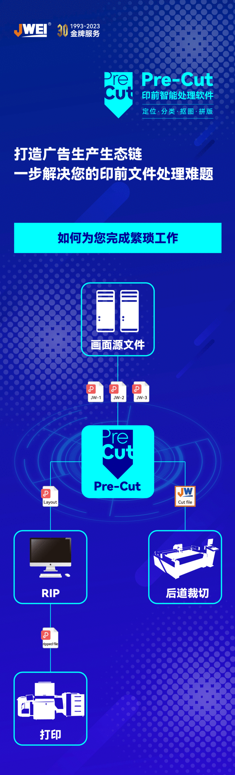 东升国际(中国区) - 官方网站